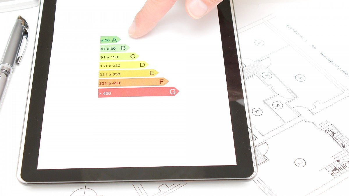 Energieausweis 2026
