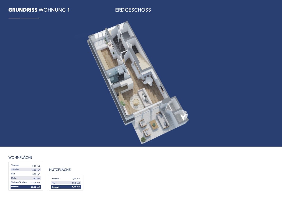 Grundrisse Neubau Wohnung Flehingen EG