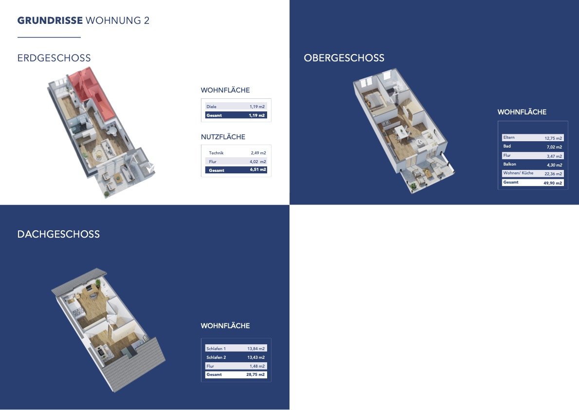 Grundrisse Neubau Wohnung Flehingen OG