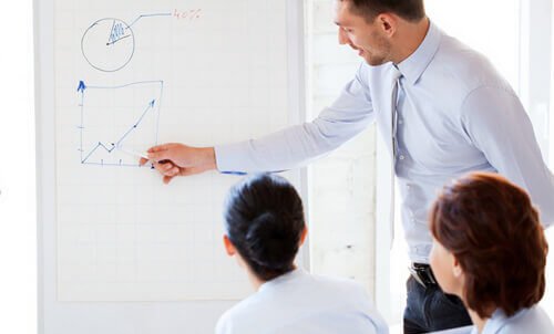 Ausbildung Immobilienmakler